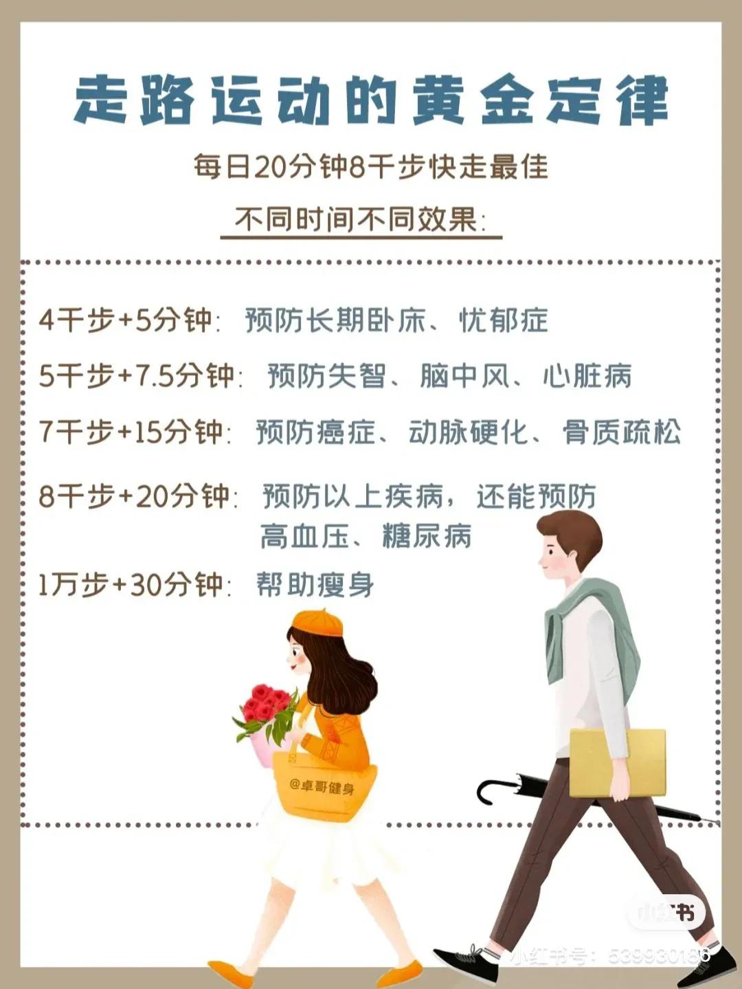 省钱VS不降级的10个技巧