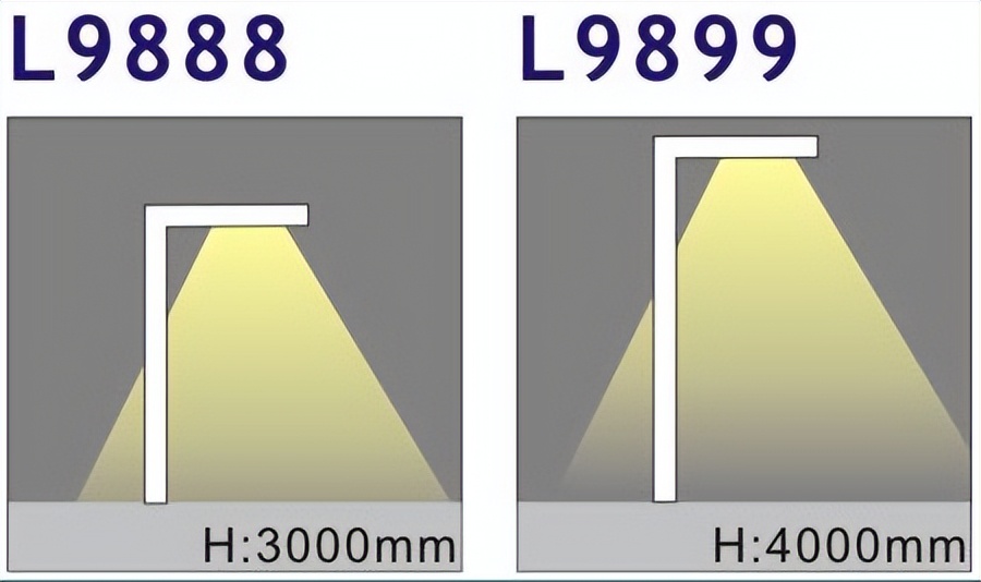 景观灯具布局要点,怎样布置庭院景观灯
