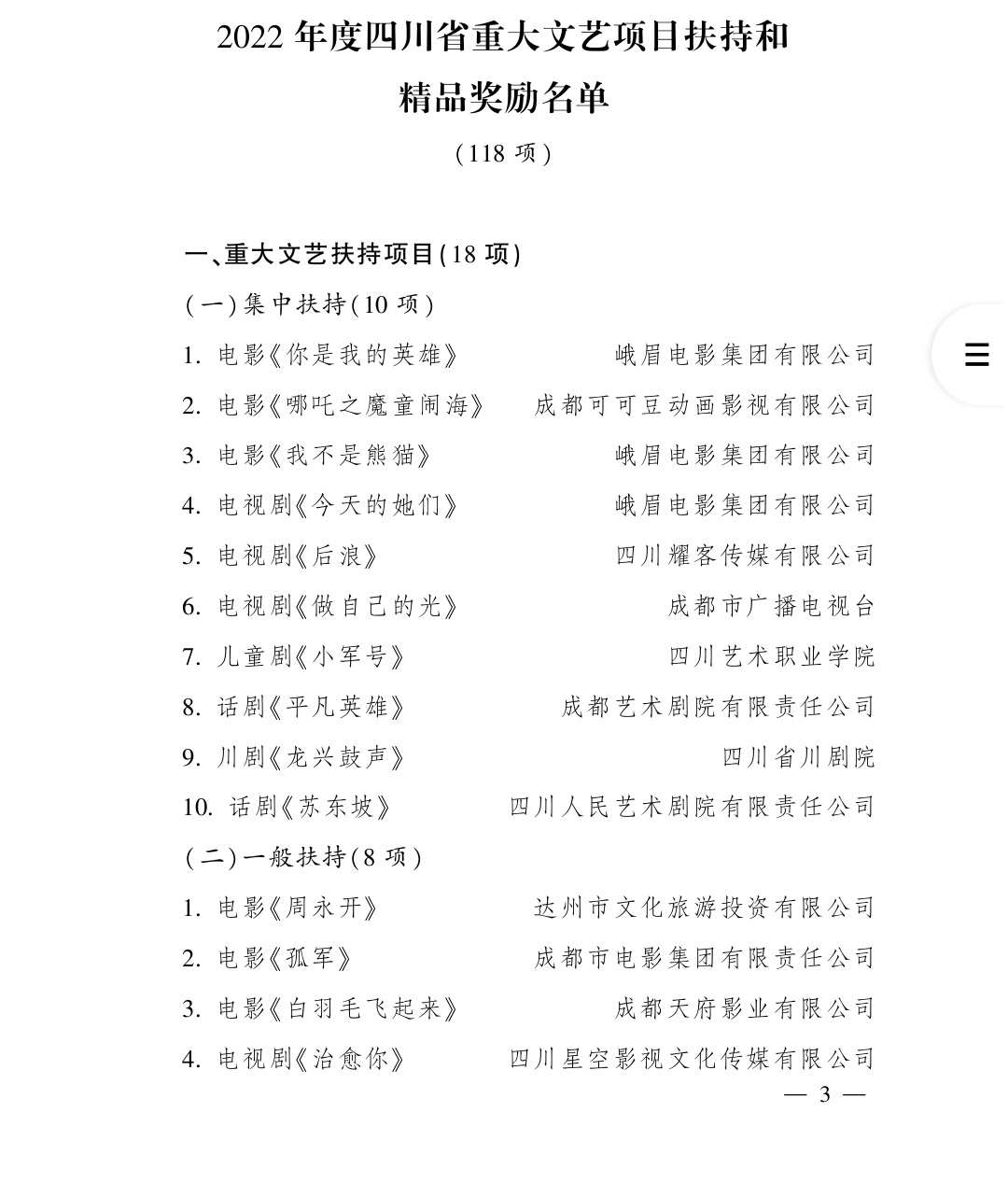 四川省重大文艺项目,四川省主题文艺精品创作重点项目