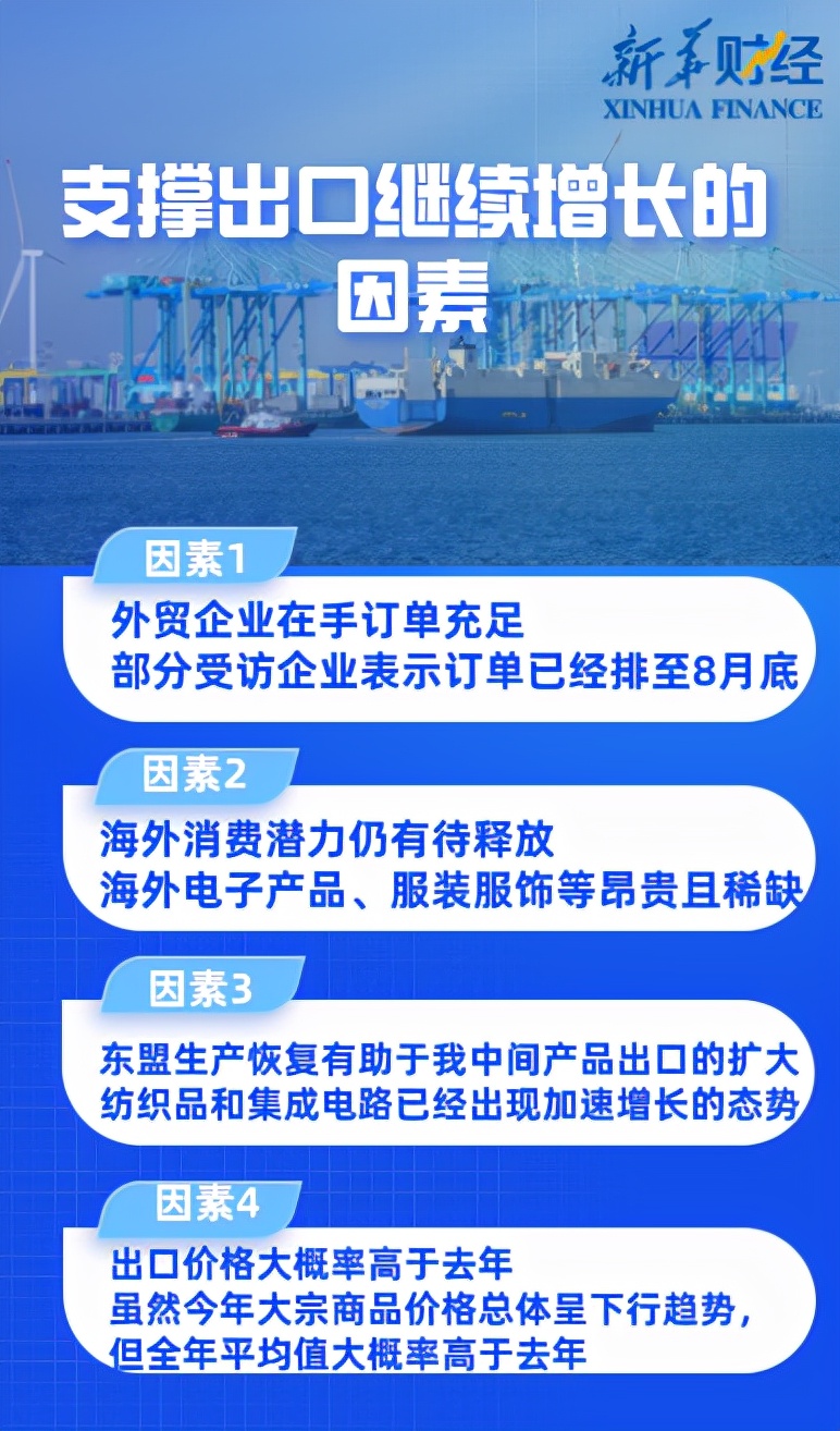 2022年我国外贸出口能否继续“乘风破浪”？——来自记者的一线观察