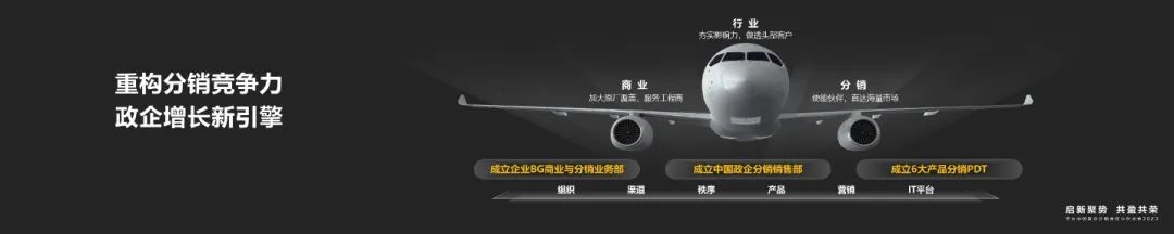 华为的多渠道分销战略,华为分销业务介绍