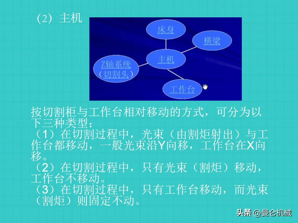 激光切割基本操作ppt,激光切割培训是操作还是画图