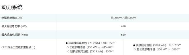 出海欧洲直击BBA大本营，是XPT给了蔚来这份勇气？
