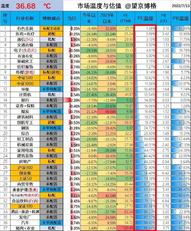 新能源顺风车平台,新能源顺风车价格