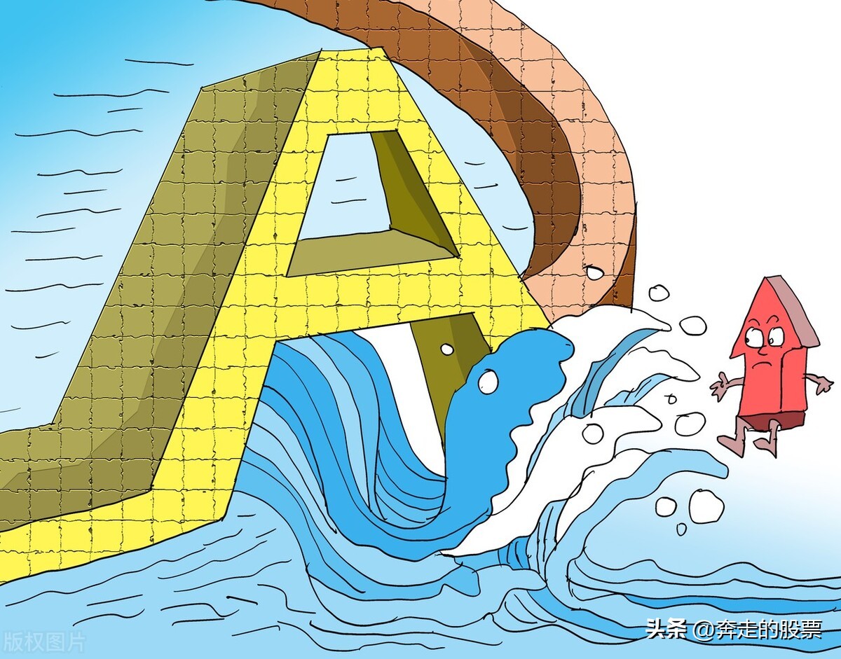 a股明天大盘走势预测分析消息,a股明天11月4日大盘走势分析预测