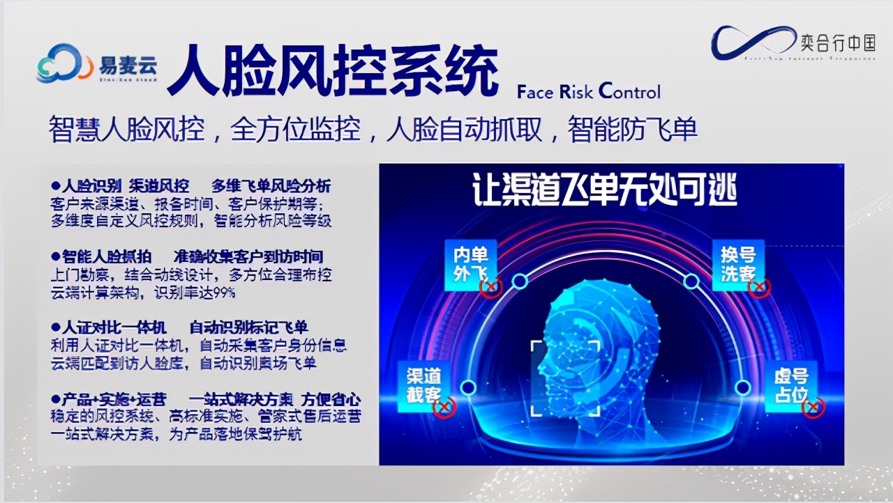 地产营销破局五步法,什么是数字化地产营销