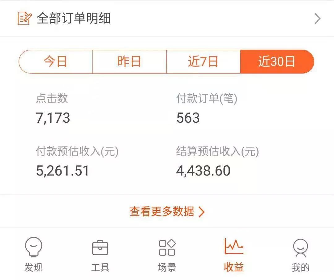 女生副业可以做什么赚钱,女生能干点啥副业赚钱