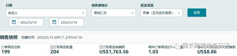 园长百万美金之旅,园长百万美金之旅精细化运营