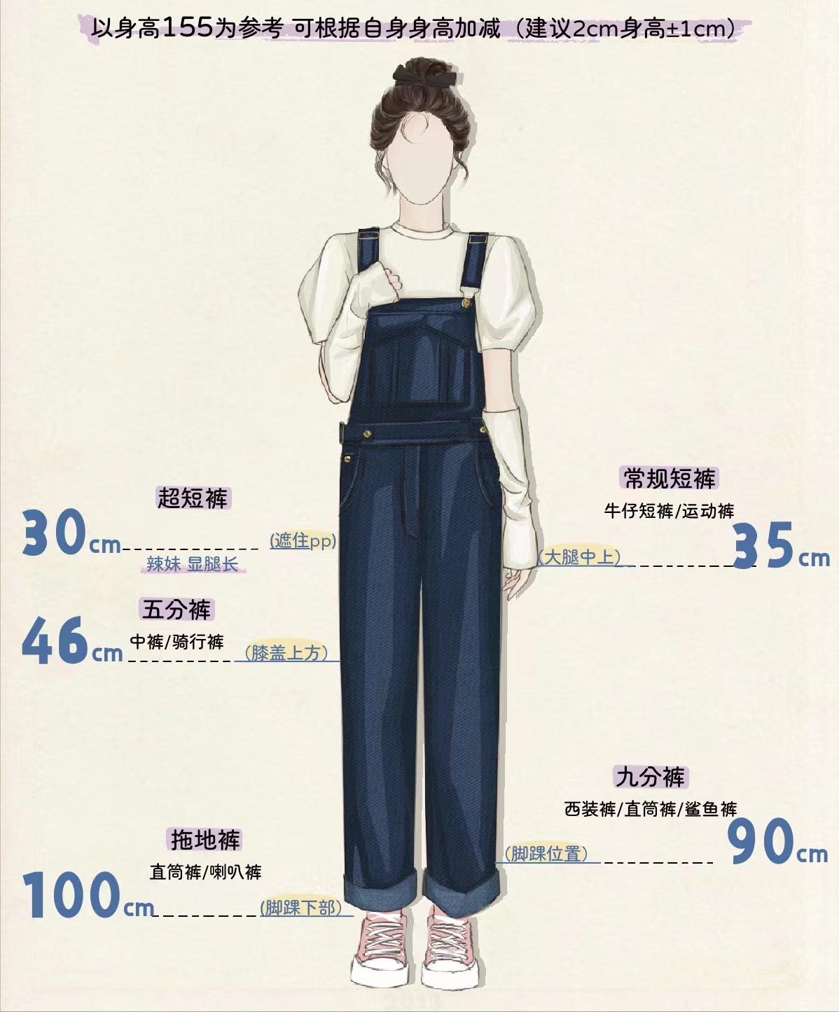 网上买衣服总是坑,网购衣服这3个陷阱千万别碰