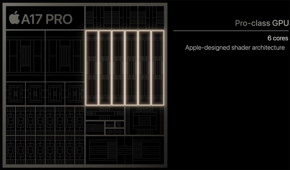 iphone15真翻车严重吗,iphone15彻底翻车了吗
