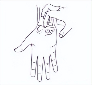 手指麻疼是颈椎引起的吗,右手手指麻手腕酸痛无力