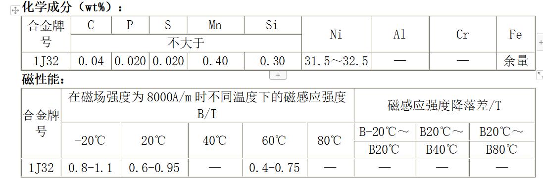 辛谊特钢1J32冷轧钢带，棒材