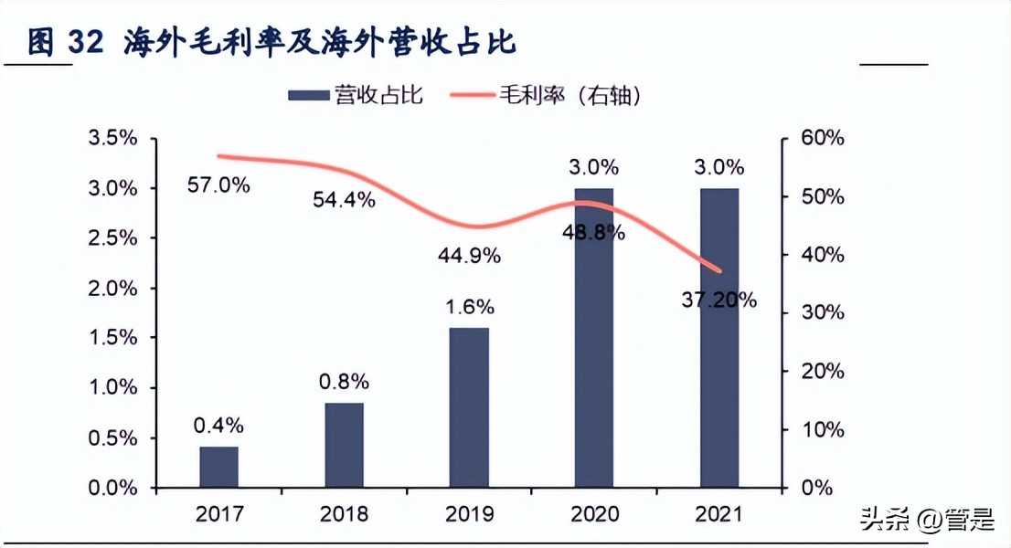 泡泡玛特潮玩背景故事,泡泡玛特带动整个潮玩市场