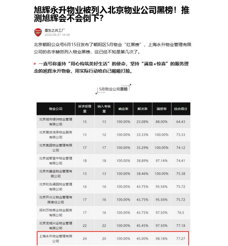 旭辉永升物业多少钱一平,旭辉永升物业为什么那么贵