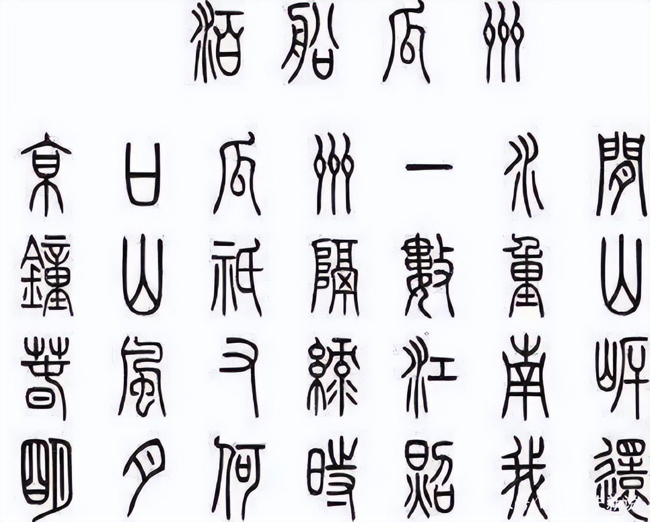 世界上最原始的四大文明,世界三大原始文字