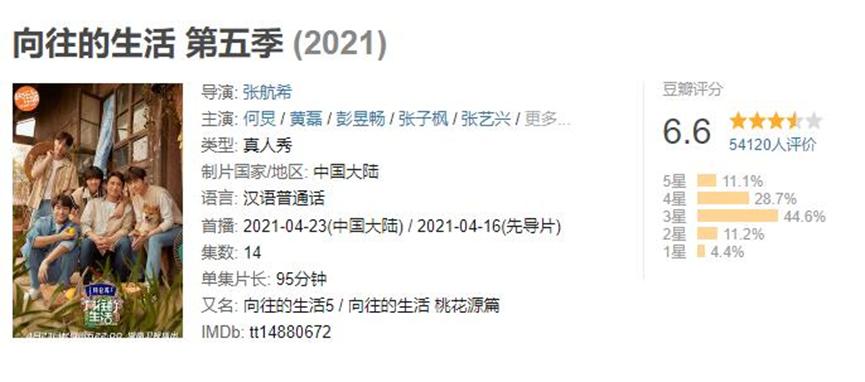 向往的生活第一至七季全部合集,向往的生活全季总结