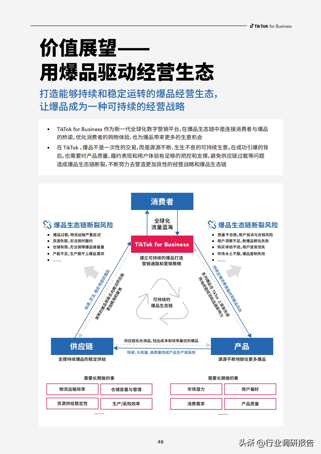 电商如何快速打造爆品店,电商运营怎么选择爆品