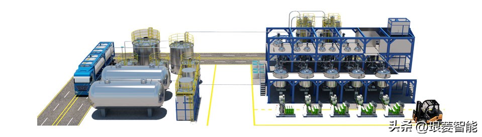 琅菱智能色浆机,琅菱智能色浆图片