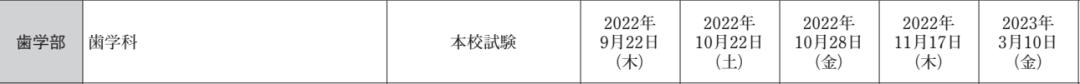 日本大学出愿一般在几月,日本大学出愿指南