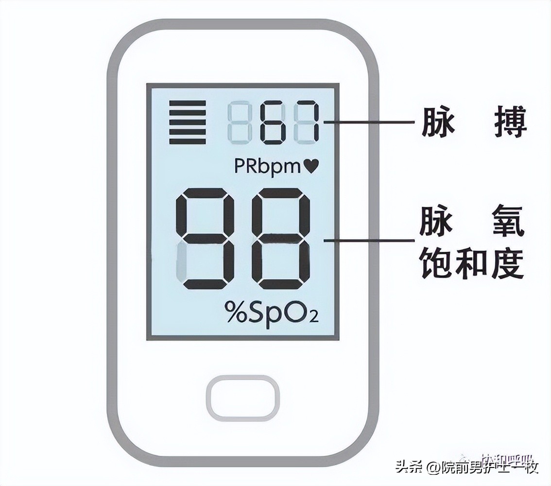感染新冠德尔塔血氧饱和度是多少,为啥感染新冠要测血氧