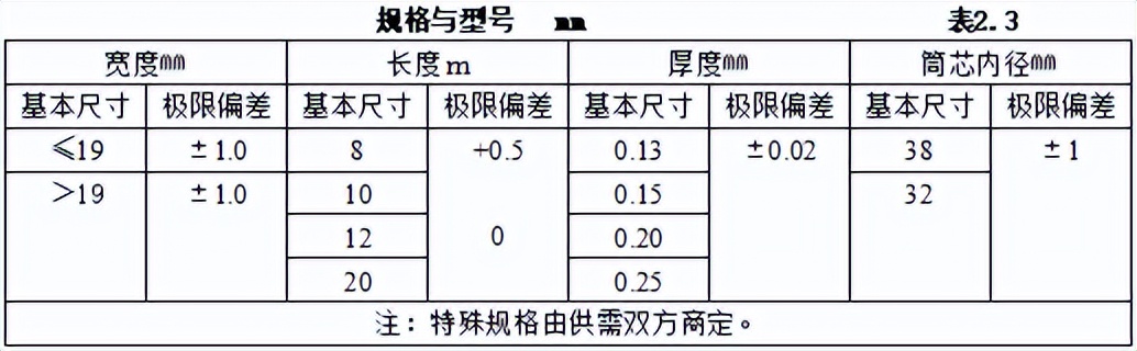 弱电材料进场需要的资料,弱电项目材料入场怎么检查