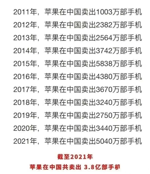 苹果手机会被美国制裁吗,中国对苹果手机有监管权吗