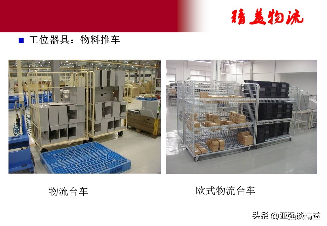 精益工位器具设计与应用,精益工具提升物流动线规划