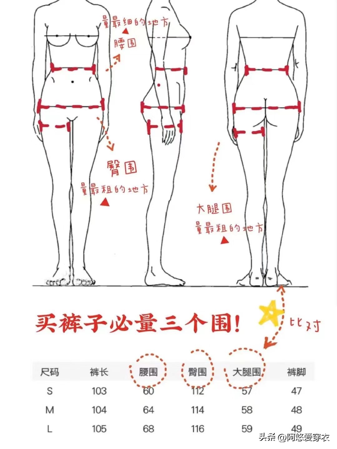 胯宽大腿粗适合哪种长裤,腿粗胯大显瘦裤子推荐
