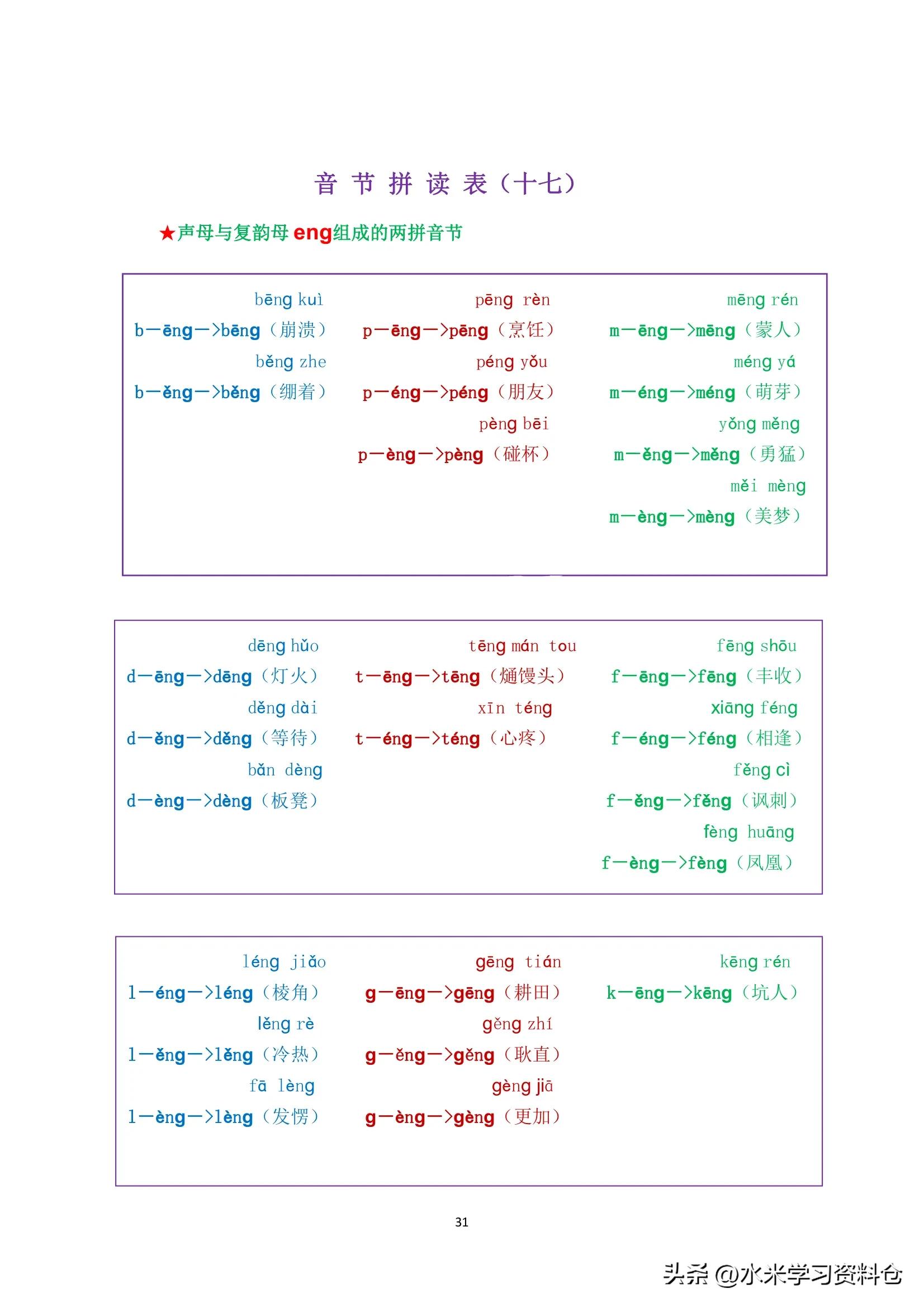 幼小拼音练习找出声母和韵母,拼音声母和韵母教学幼小衔接