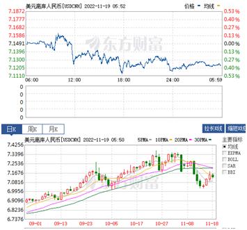 10.6原油黄金最新走势分析,国际黄金及原油走势分析10月17日
