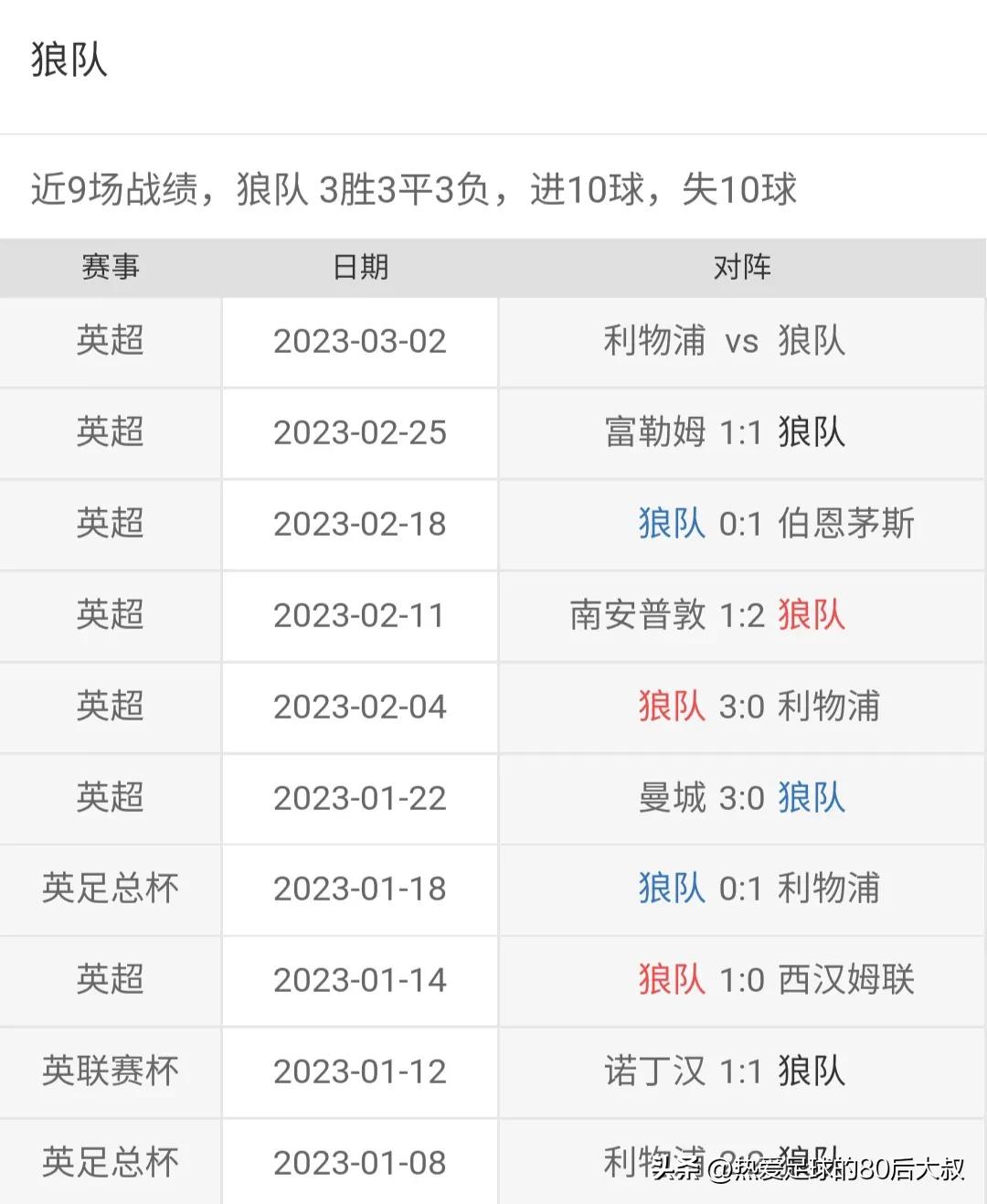 2024年英超赛事安排,英超今晚赛事推荐