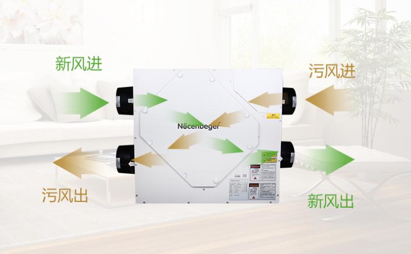 诺森柏格新风净化器怎么样,诺森柏格新风系统按钮说明