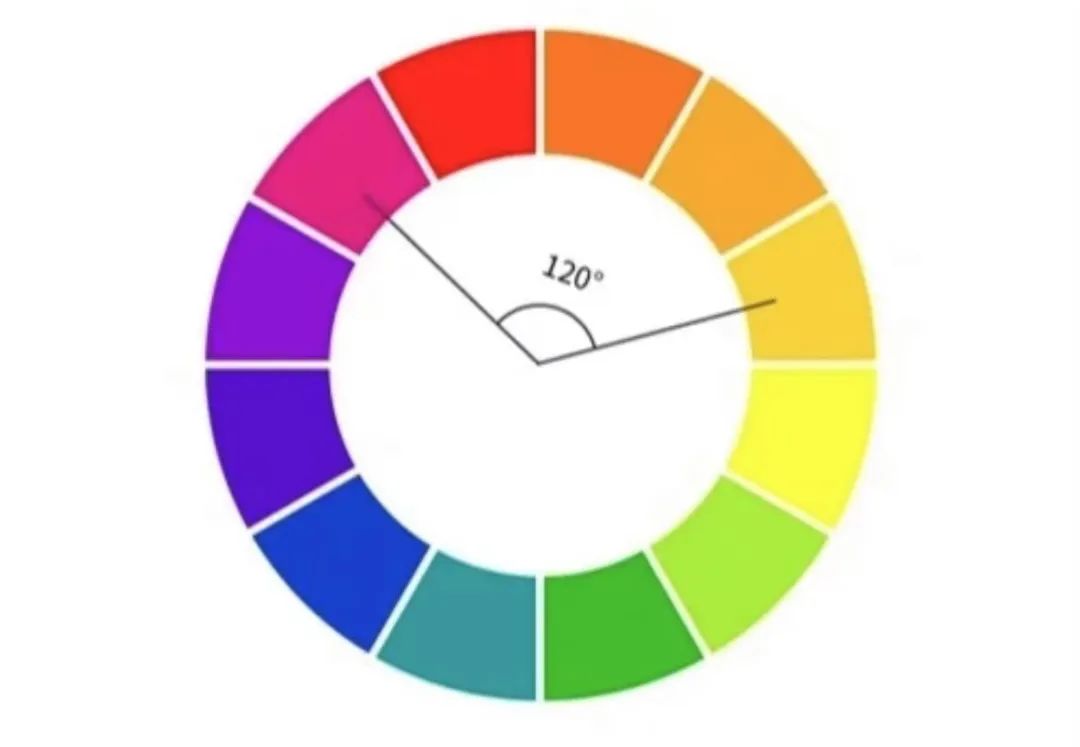 多巴胺穿搭款式图,多巴胺颜色穿搭图文