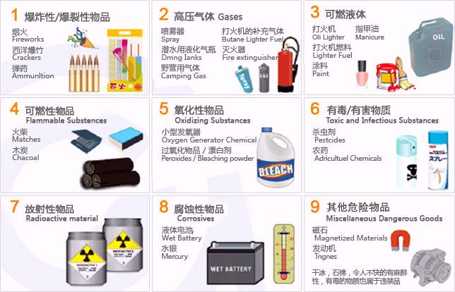 中国快递到柬埔寨需要多久,柬埔寨到越南物流