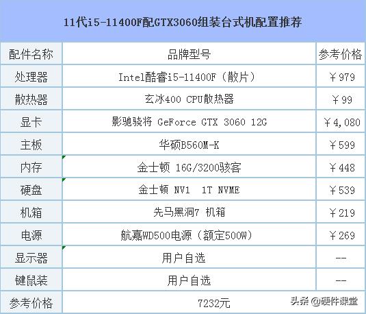 永劫配置推荐畅玩,畅玩永劫无间需要什么配置超详细