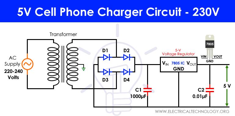 刚买的iPhone不好用？可能是打开方法不对，新用户请备好这些配件