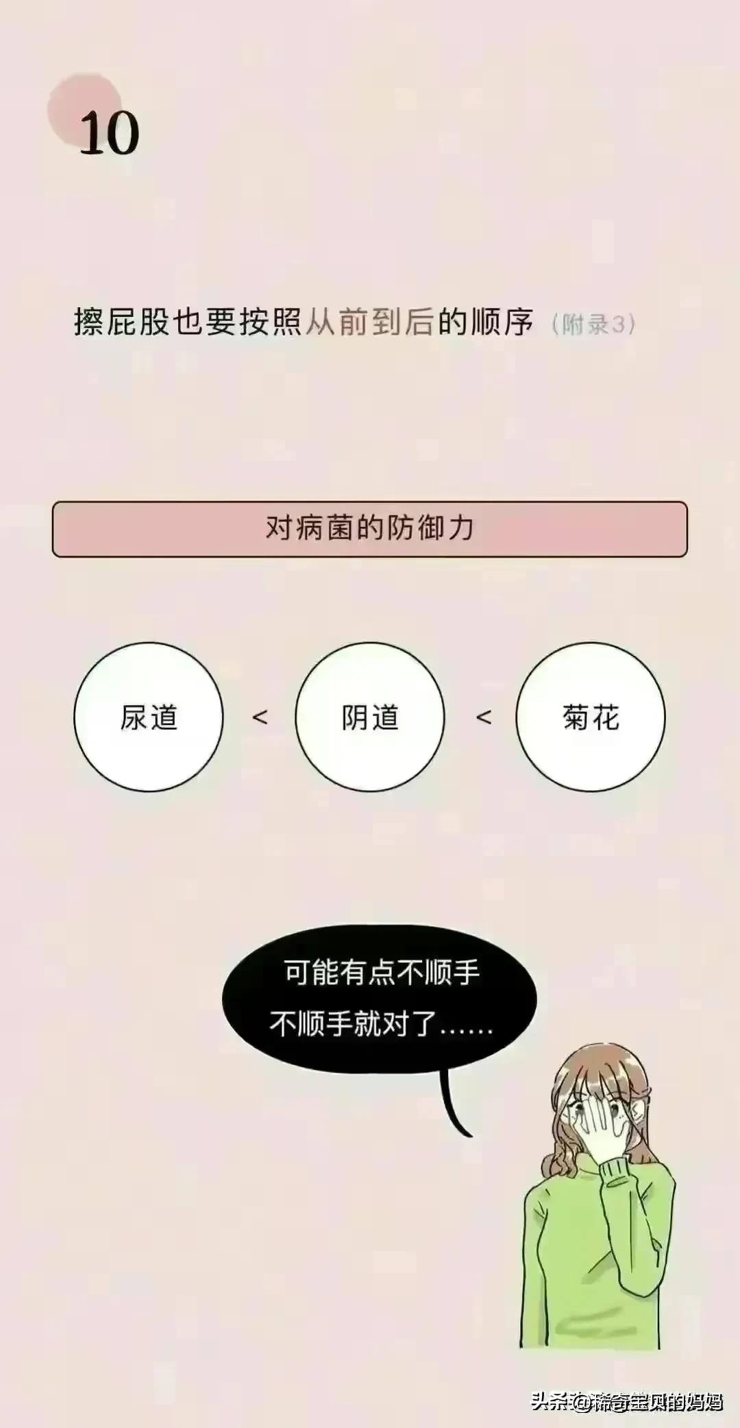 关于阴道，你必须知道的12个正经小知识！（漫画）