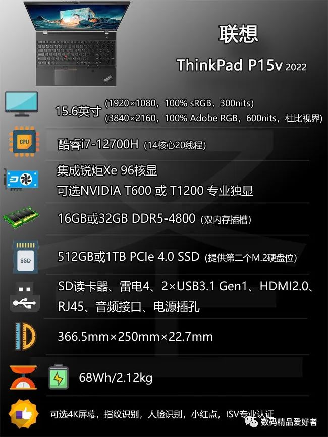 thinkpadp15v2022测评缺点,thinkpadp15v2020款还值得买吗