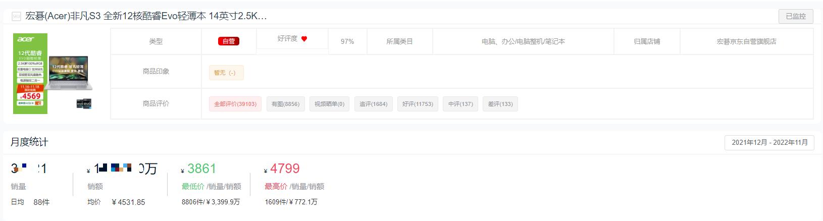 2022办公十大最佳笔记本电脑,2022年笔记本哪个品牌销量最多