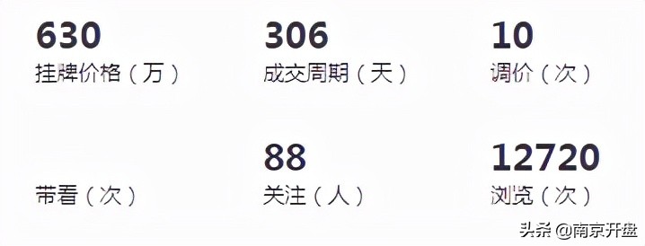 房价回到2000会发生什么,房价回到几年前2000多一平