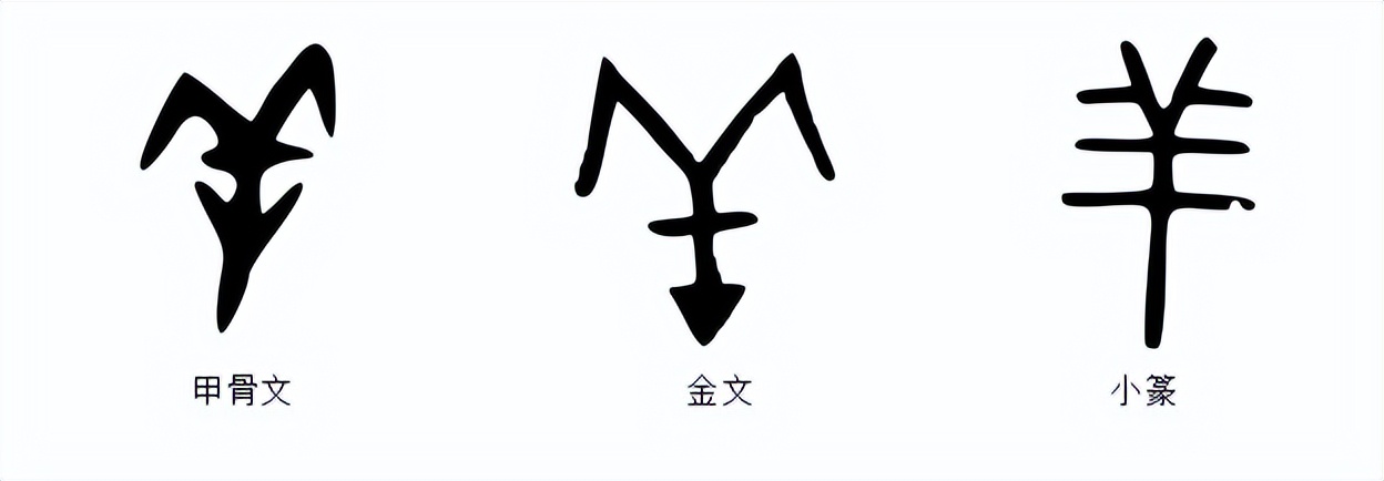 说文解字：羊，羊在古代与祥相通，吉祥之意，是祥瑞的象征