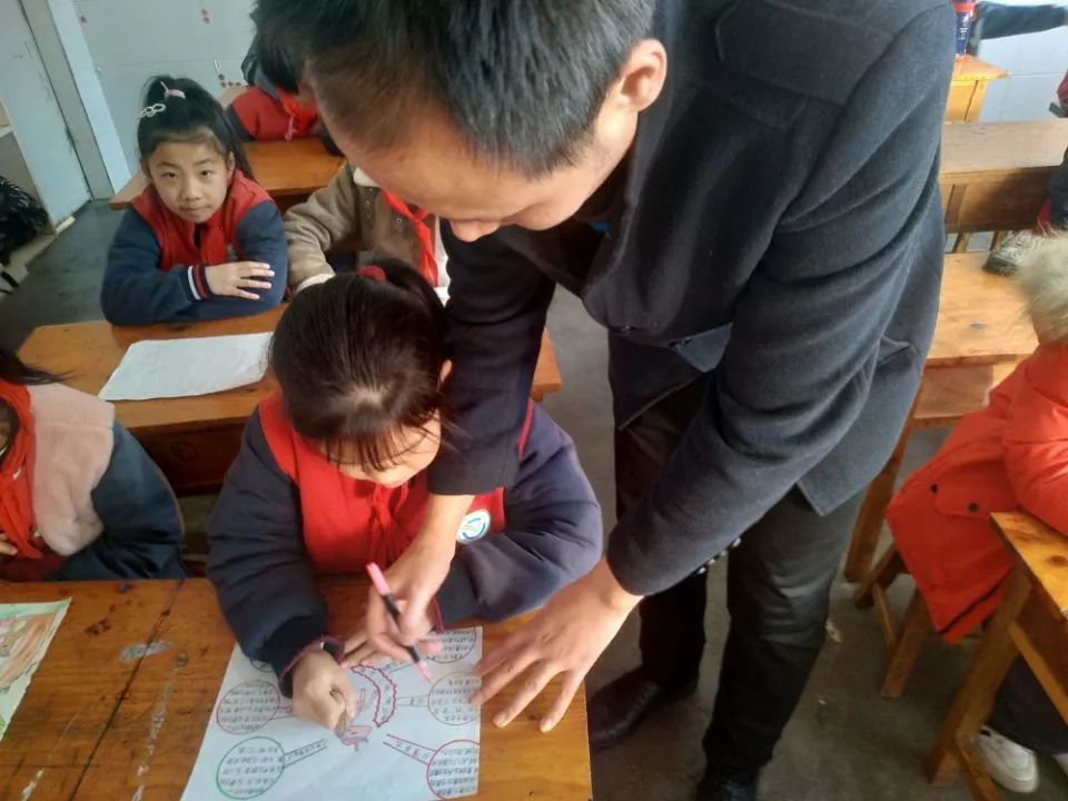 小学思维导图活动方案,小学生开展思维导图活动总结