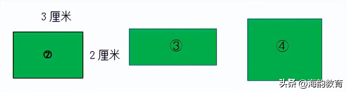 顺德数学之窗丨龙江城区中心小学余秋倩《长方形的面积》说课分享