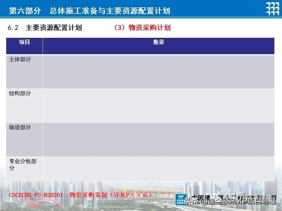 椤圭洰绠＄悊绛栧垝ppt,椤圭洰绠＄悊绛栧垝涔pt妯℃澘