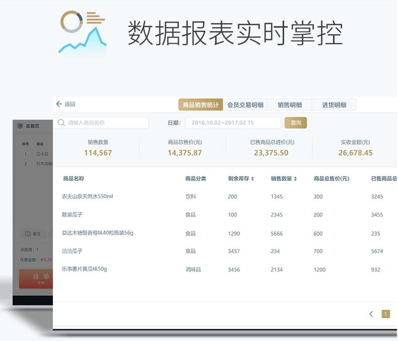 连锁门店零售管理系统,什么是连锁经营管理