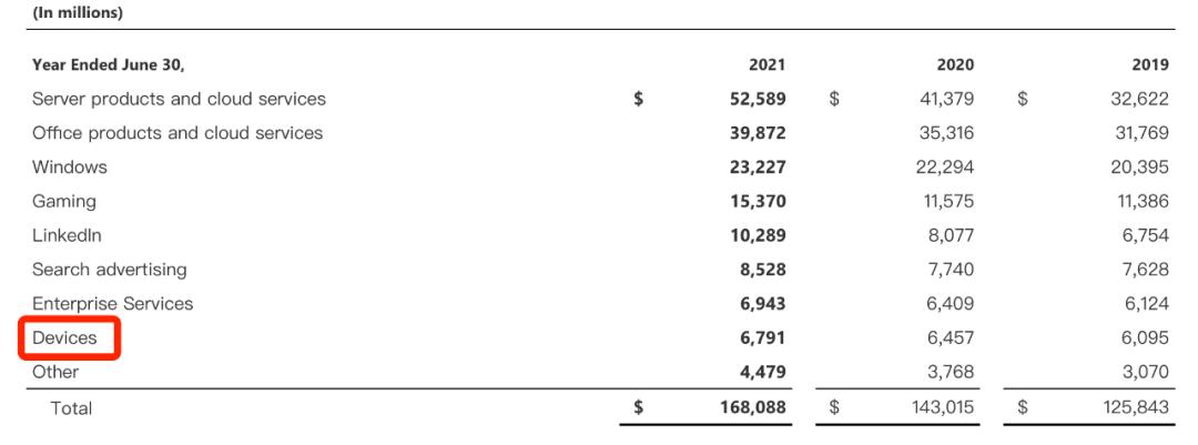 鑻规灉鍜屽井杞殑鏈潵涔嬫垬,鑻规灉鏈潵涔嬫垬寰蒋