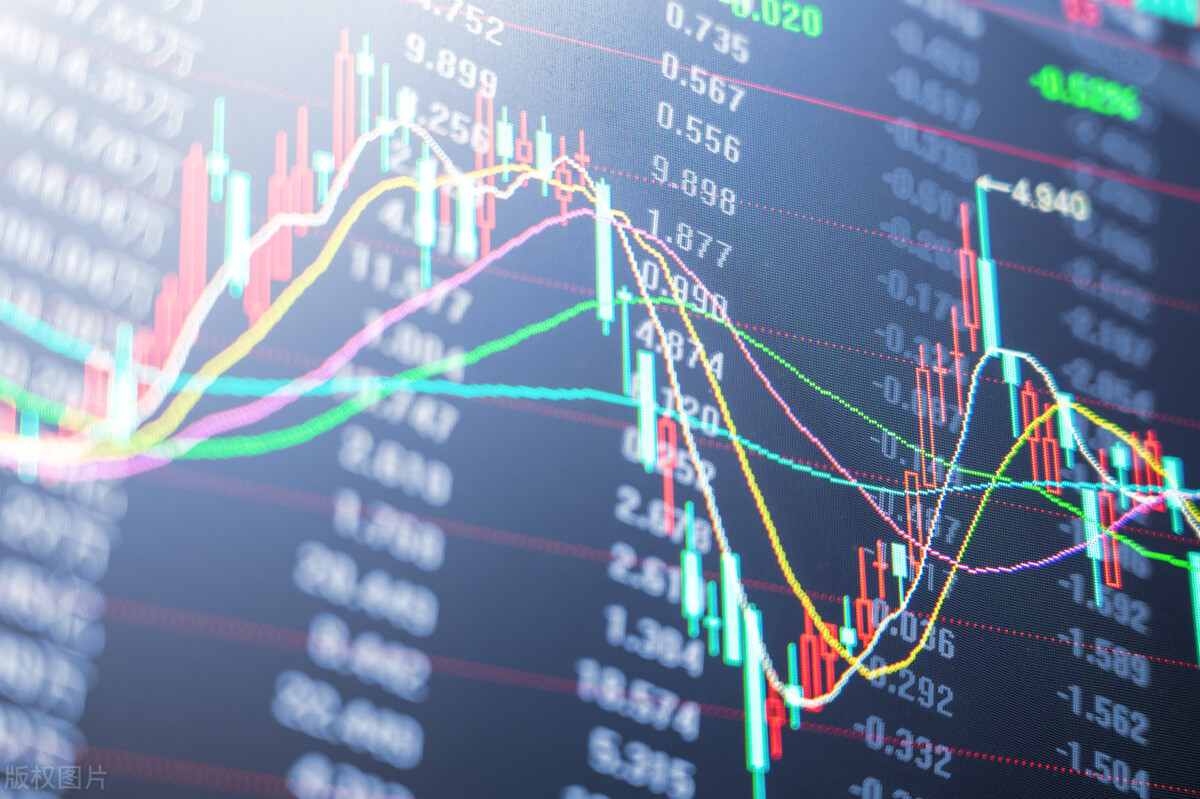 【干货】一文看懂集合竞价：那些你忽略的实用交易技巧，值得收藏