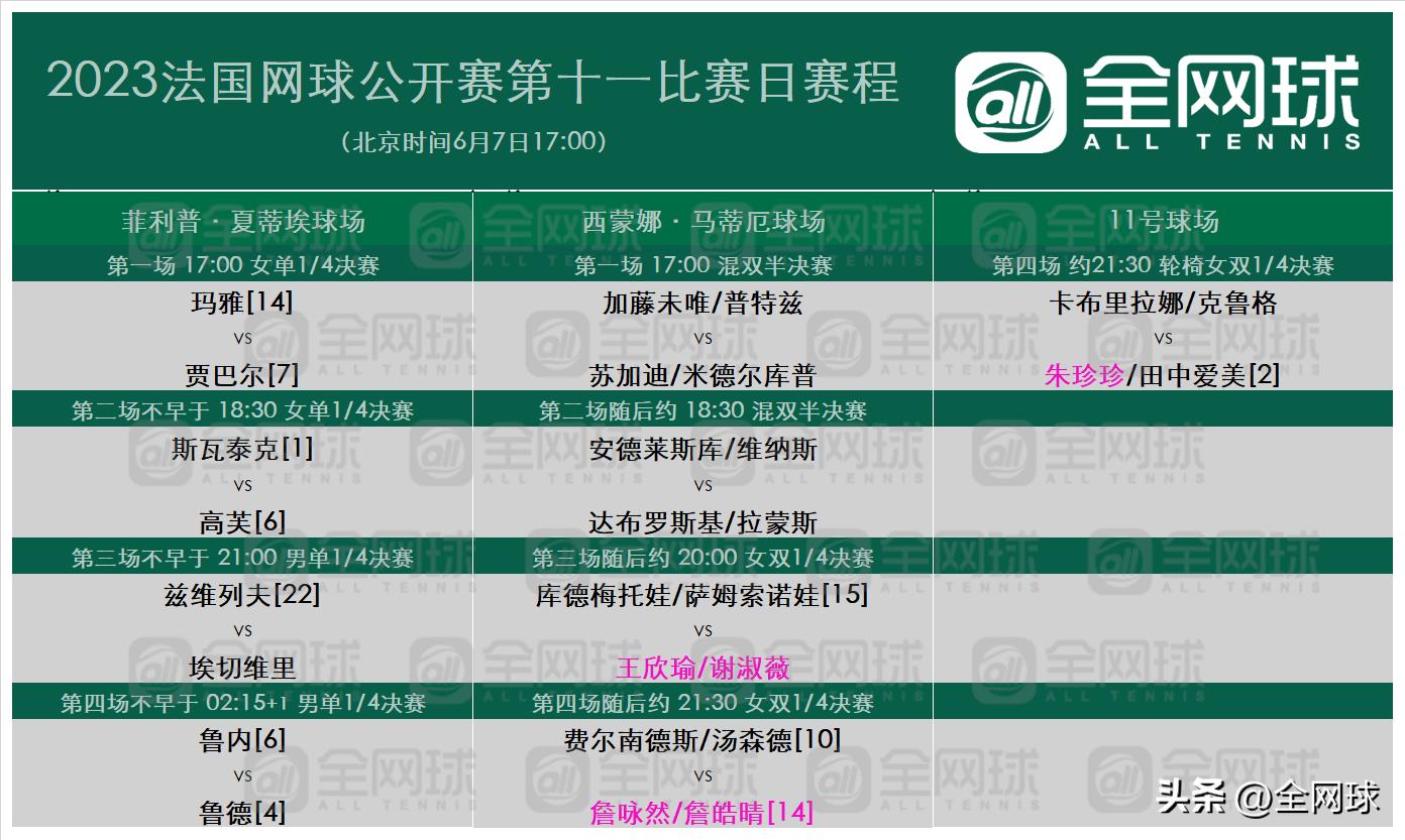 法网观赛指南,2022法网赛程第八日赛程