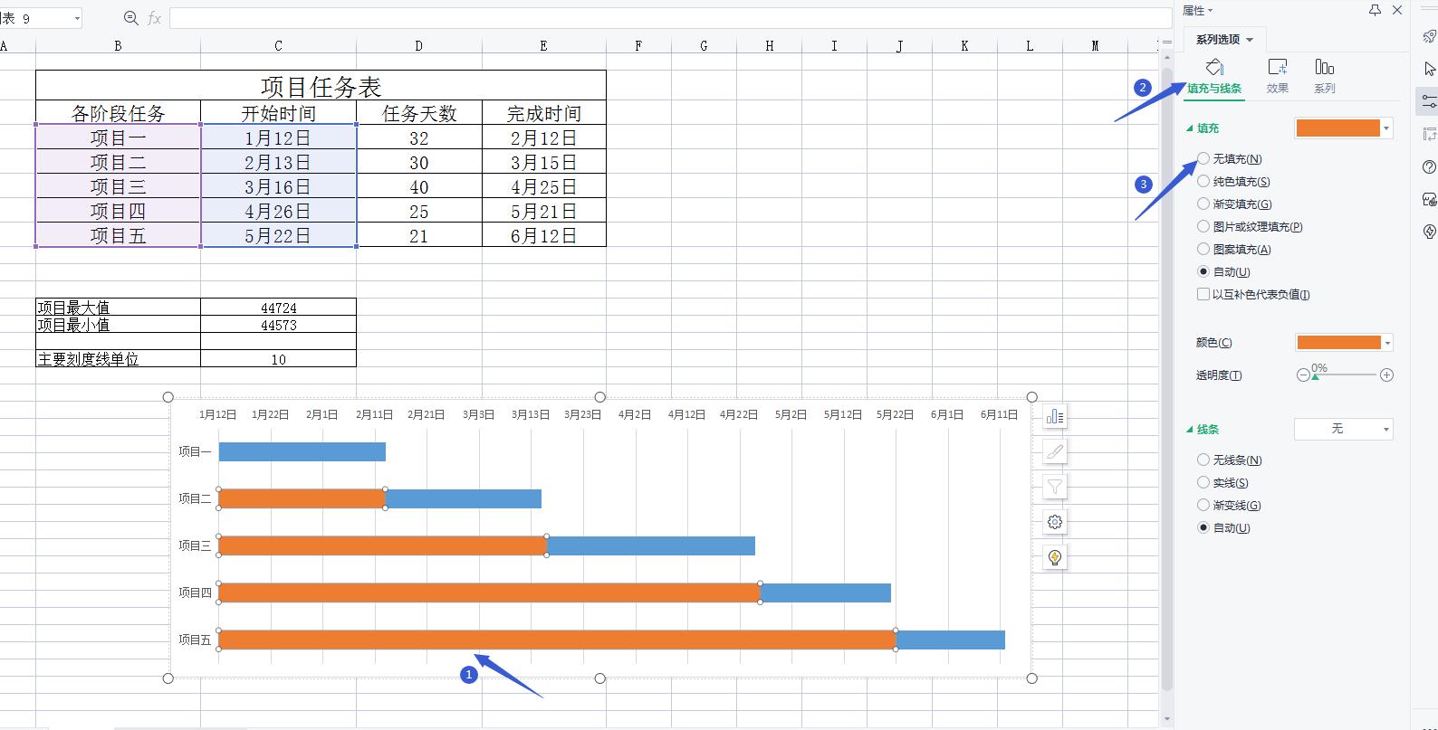 wps表格画的横道图怎么居中,wps绘制甘特横道图