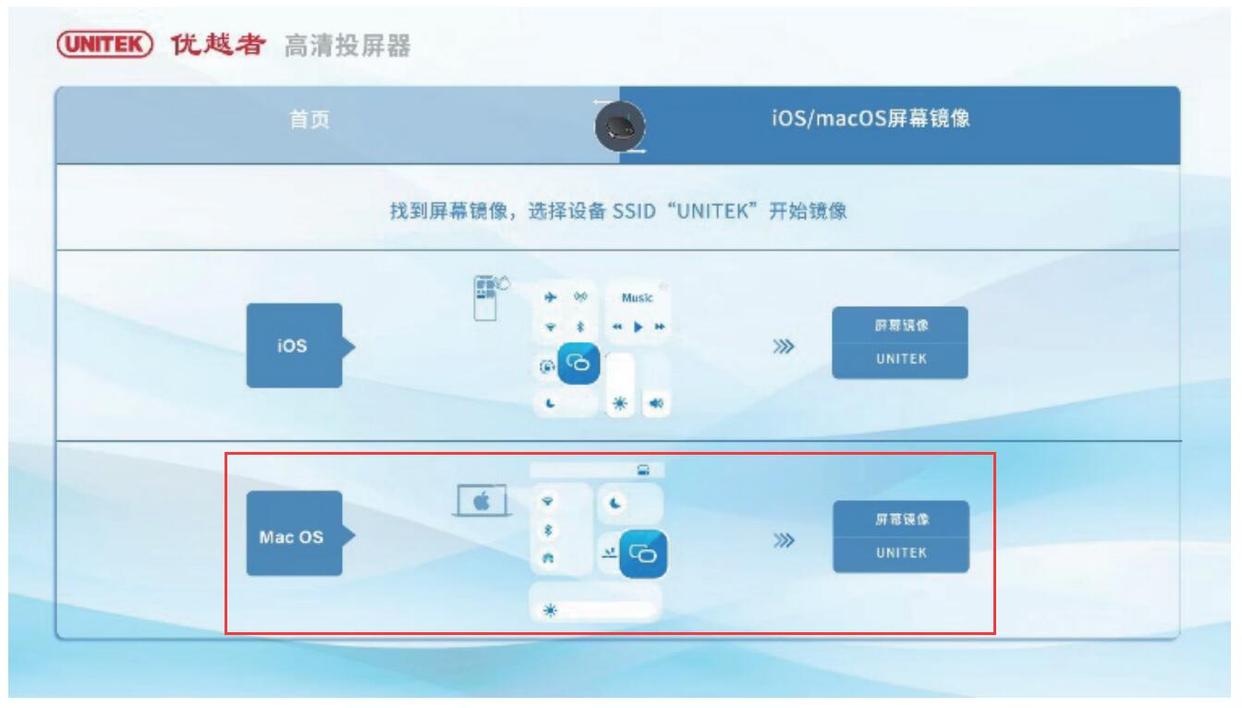苹果笔记本hdmi投屏到电视机,苹果电脑没有hdmi接口